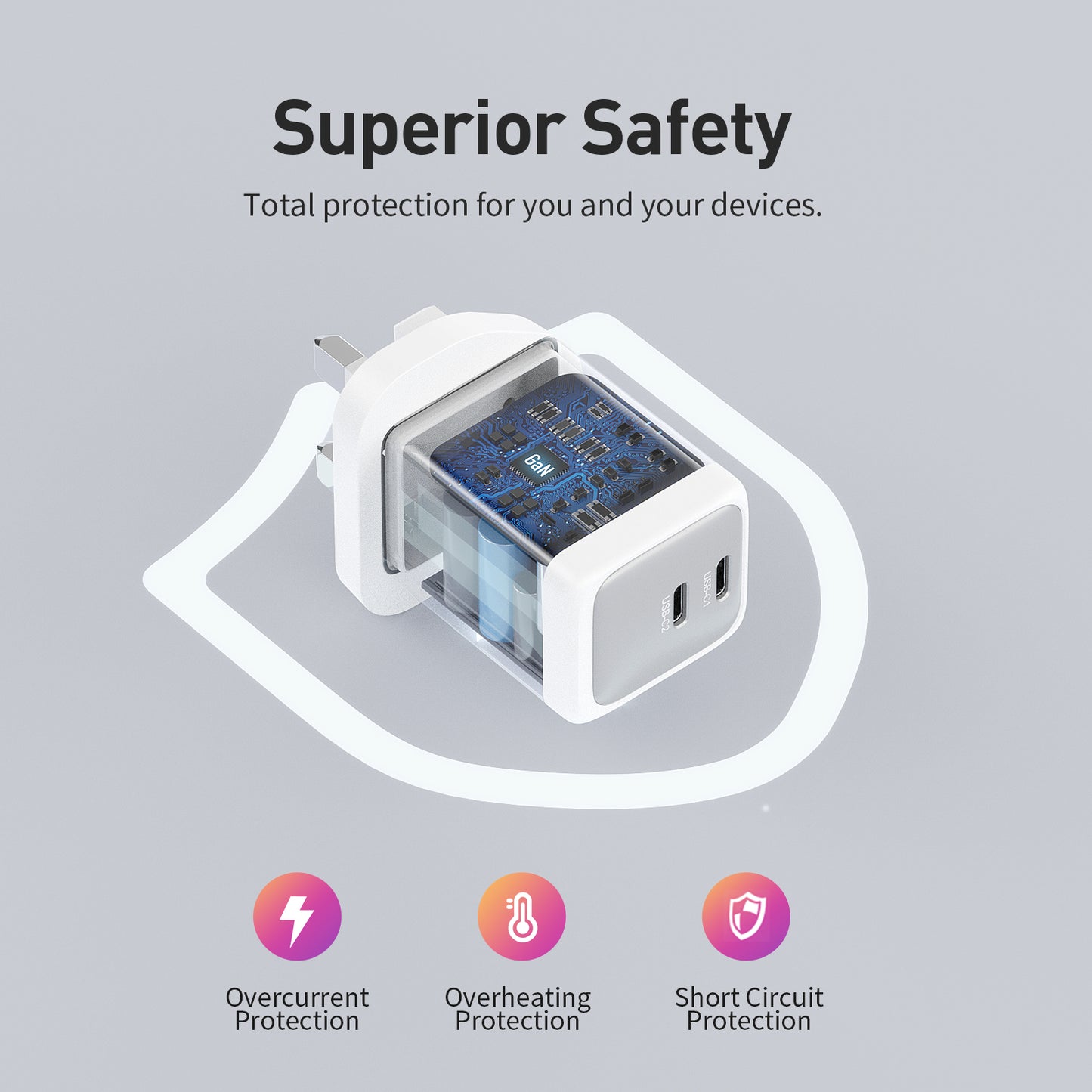 SpeedCharge 48W 2-Ports charger with PPS QC and PD 3.0 for iPhones Android Tablet Laptop Switch