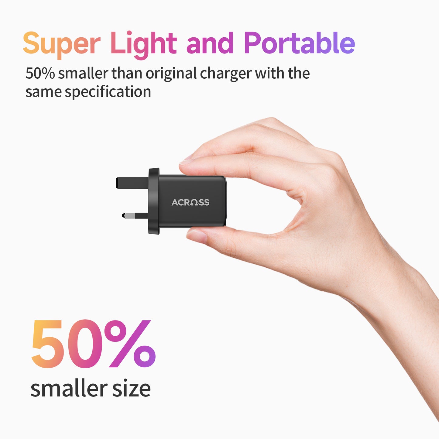 SpeedCharge 48W 2-Ports charger with PPS QC and PD 3.0 for iPhones Android Tablet Laptop Switch